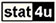 Statystyki stat4u